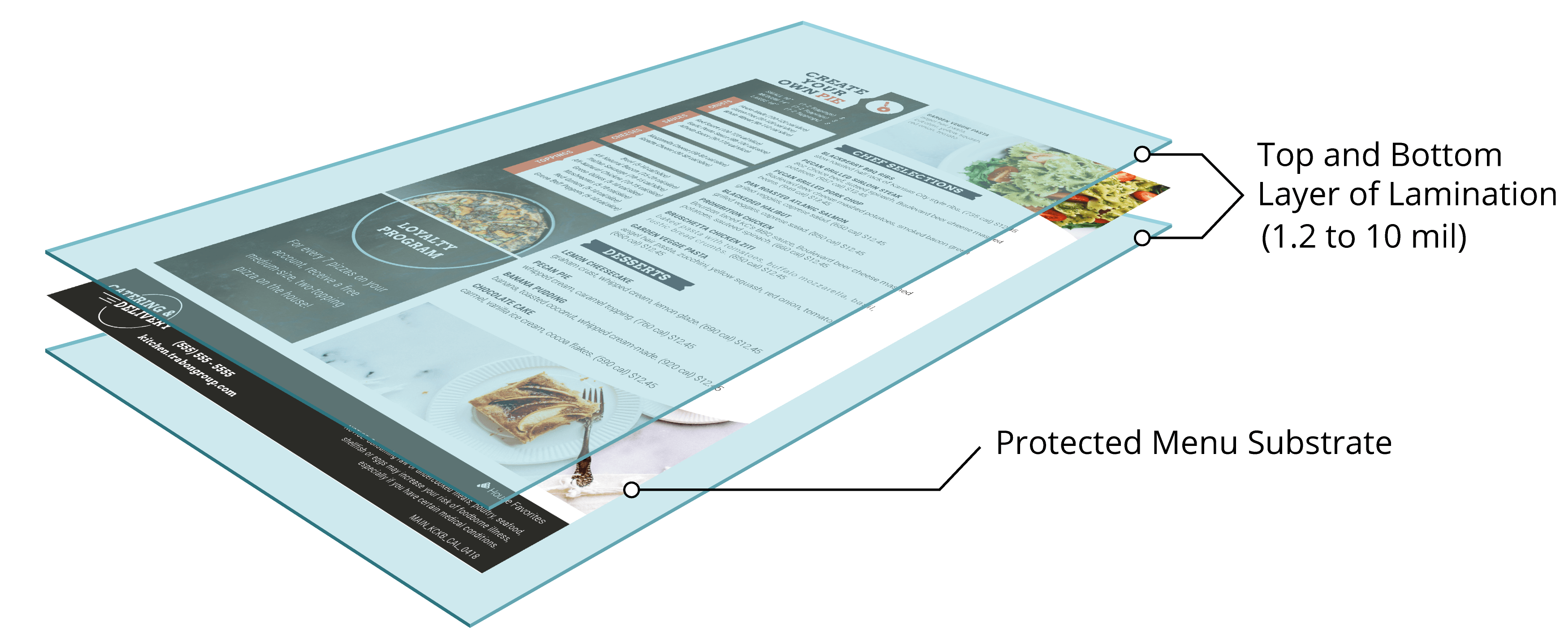 Waterproof Menu Printing, Reusable Restaurant Menus